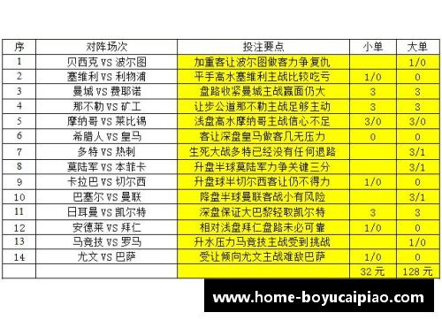 博鱼彩票官方网站马竞客场平瓦拉多利德，积分榜落后领头羊塞维利亚 - 副本