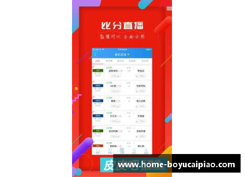 博鱼彩票官方网站国内足球战报：俱乐部联赛激烈对决，比分悬殊